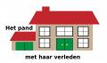 Aanvulling het pand met haar verleden