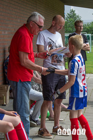 Klik hier om terug te keren