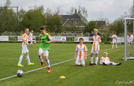 Klik hier om terug te keren
