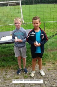 Klik hier om terug te keren