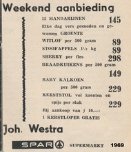 Klik hier om terug te keren