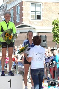 Klik hier om terug te keren
